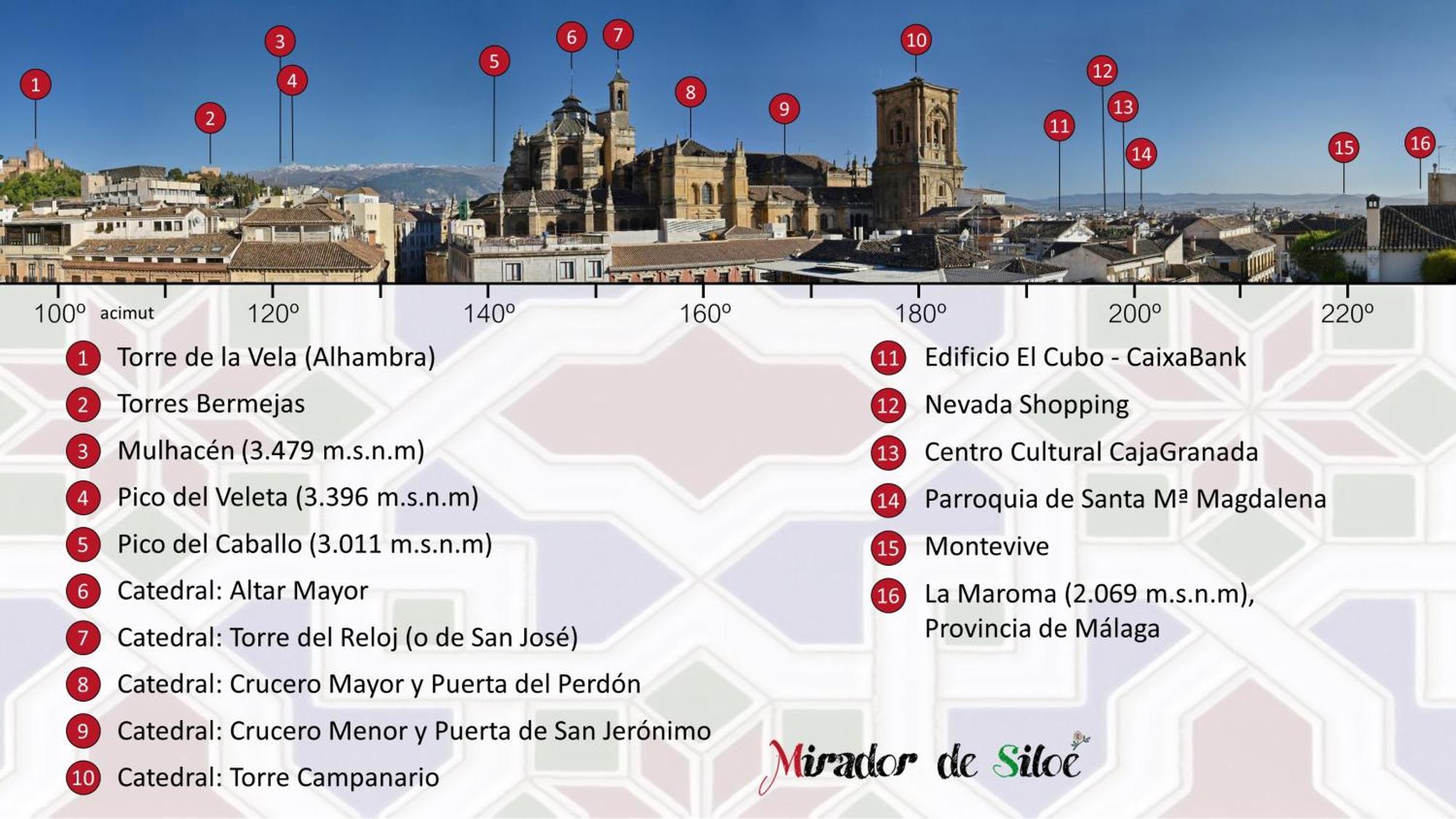 Mirador De Siloe Apartman Granada Kültér fotó