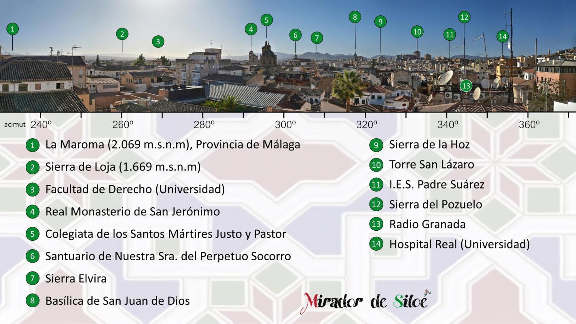 Mirador De Siloe Apartman Granada Kültér fotó